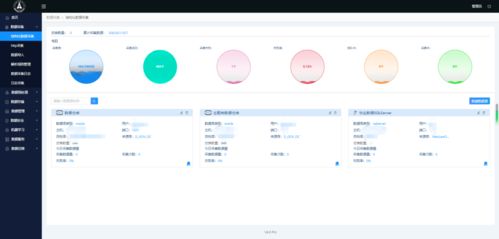 數據治理驅動管理創新 中南財經政法大學服務模式變革實踐