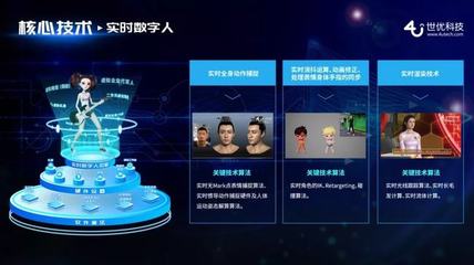 深耕實(shí)時(shí)虛擬技術(shù)研發(fā) 世優(yōu)科技完成A+輪融資，加速企業(yè)創(chuàng)新與數(shù)字內(nèi)容制作